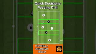 Quick Decisions Football Passing Drill  U7 U8 U9 U10 U11 footballdrills football passingdrill [upl. by Rider]