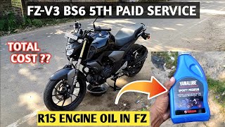 Which engine oil is better for your Petrol Engine Shell 10w40engine oil explained with grades [upl. by Florencia]