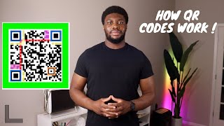 How QR Codes Work [upl. by Debby]