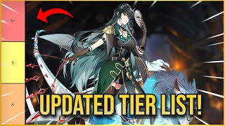 Updated Tier List Kaiser amp Hatz Added Tower of god New World [upl. by Sturdivant]