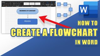 How to Create a Simple Flowchart in WORD 2 Easy Methods [upl. by Ellekcim]