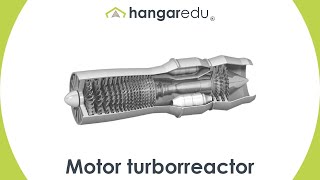 Sistemas de Propulsión Turborreactor Turbojet  Motor de Turbina de Gas de Ciclo Brayton [upl. by Brnaby]