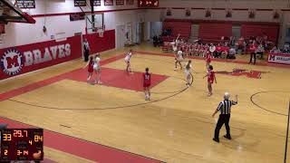 Manalapan High vs Red Bank Catholic High School Girls Varsity Basketball [upl. by Tades]