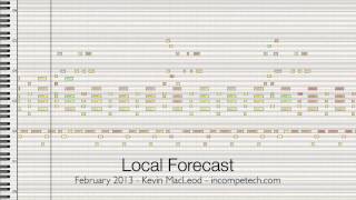 Local Forecast [upl. by Eeldivad]