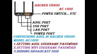 How to setup tplink AC1600 Archer VR600 ADSL  VDSL modem configuration simple steps [upl. by Bone]