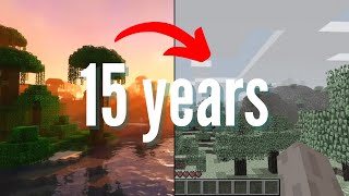 10 Best Nostalgic Minecraft Music by C418 [upl. by Yenitsed437]