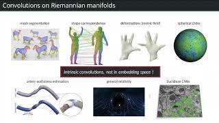 Lecture 5 Equivariant CNNs II Riemannian manifolds  Maurice Weiler [upl. by Zarah]