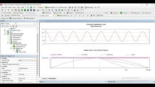 Ansys fatigue analysis with Reverse loading amp Mean stress theory [upl. by Dorreg498]