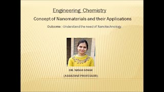 Nanomaterials By Dr Nisha Singh [upl. by Ziom502]