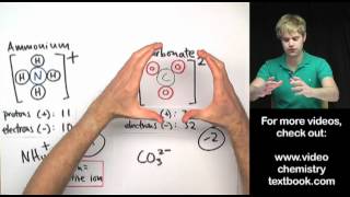 Whats a polyatomic ion [upl. by Yettie]