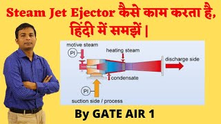 Steam Jet Ejector Working Principle  Jet Ejector  Hindi [upl. by Nilson]