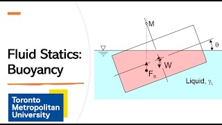 Fluid Statics Buoyancy [upl. by Adner418]