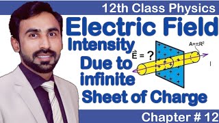 Electric Intensity due to infinite sheet of charges  12th Class Physics Electrostatics [upl. by Rimola]