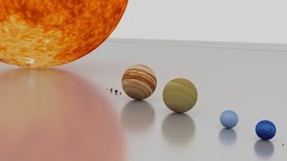 How big is the Solar System [upl. by Rednave]