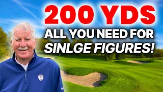 HOW TO PLAY GREAT GOLF WITH ONLY 200 YDS [upl. by Dahc]