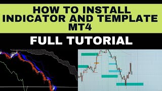 HOW TO INSTALL MT4 INDICATOR AND TEMPLATE  Metatrader 4 EASY TUTORIAL for Beginners [upl. by Ecertak275]