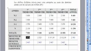 Variations saisonnières [upl. by Ahsened]