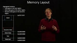 9 Memory Layout [upl. by Ahron472]