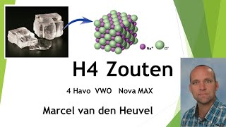 Zouten voor havo en vwo [upl. by Sigfrid]