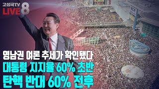 2025년 2월 14일 금요일 오전 8시 생방송 영남권 여론 추세가 확인됐다 대통령 지지율 60 초반탄핵 반대 60 전후 [upl. by Frye]