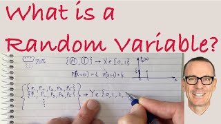 What is a Random Variable [upl. by Nell]