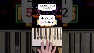 Five Nights at Freddys Movie Theme Piano Tutorial [upl. by Yatnahs]