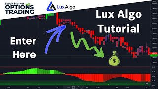 Lux Algo Tutorial 2022 [upl. by Nodyarb500]