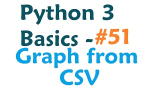 Python 3 Programming Tutorial  Matplotlib plotting from a CSV [upl. by Ellebasi]