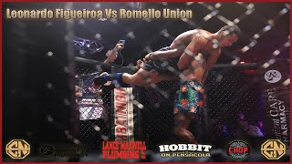 Combat Night Pro  Tallahassee  Leonardo Figueiroa Vs Romello Union [upl. by Rella]