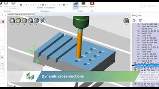 NCSIMUL Essential  EDGECAM 2022 [upl. by Aeli]