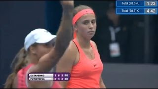 Ostapenko vs Putintseva 2016 [upl. by Launamme]