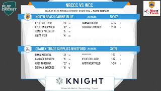 North Beach Carine Blue v Granex Trade Supplies Whitfords CC [upl. by Tima]