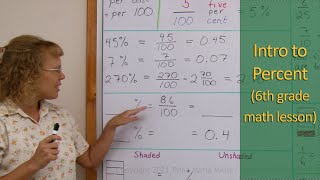 Introduction to percent 6th grade math lesson [upl. by Snave58]