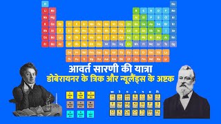 Dobereiners Triads and Newlands Octaves Hindi  डोबेरायनर के त्रिक और न्यूलैंड्स के अष्टक [upl. by Stanhope]