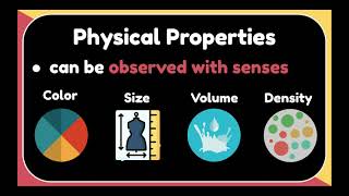 Physical and Chemical Properties of Matter [upl. by Leik]