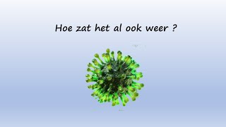 Hoe zat het ook alweer [upl. by Erialb55]