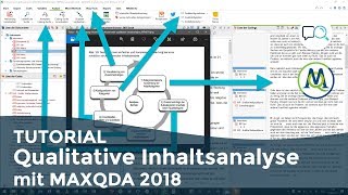 Qualitative Inhaltsanalyse mit MAXQDA 2018  So setzt Du sie um [upl. by Elmajian]