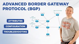 Advanced BGP  Attributes  Configuration  Troubleshooting [upl. by Sprague]