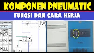 Komponen Pneumatic Fungsi dan Cara Kerja Pneumatic [upl. by Bixby]