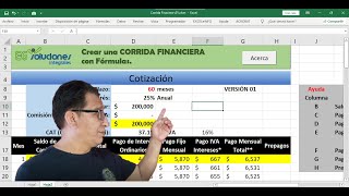 Crear una CORRIDA FINANCIERA con Fórmulas v01 [upl. by Aleacin]