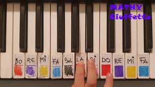 TUTORIAL per bambini  Come si suona quotBella Ciaoquot facile al pianoforte  tastiera [upl. by Emarej]