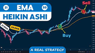 Exponential Moving Average EMA Heikin Ashi Strategy A Real Strategy [upl. by Gargan]