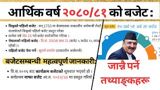 नेपालको बजेट २०८० २०८१  Nepals Budget 208081 [upl. by Tsyhtema]