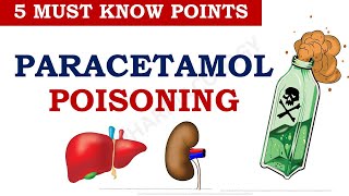 Paracetamol Acetaminophen Overdose  Poisoning Toxicity  5 Must Know Points  Emergency Medicine [upl. by Giorgi]