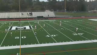 Miramonte High School vs Las Lomas High School Womens Varsity Soccer [upl. by Orrin]