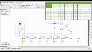 Compuertas lógicas Parte 7 – Simulación en Multisim NOT AND NAND OR NOR XOR y XNOR [upl. by Kiker456]