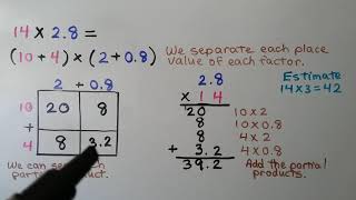 5th Grade Math 44 Multiply Decimals by Whole Numbers Using Expanded Form amp Area Models [upl. by Farl442]