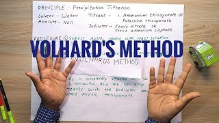 VOLHARDS METHOD OF PRECIPITATION TITRATION [upl. by Marquita]