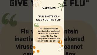 Flu vaccines can’t give you the flu FluVaccineFacts HealthMyths [upl. by Hassadah533]