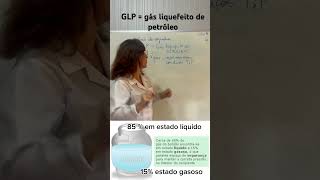 No botijão de gás há líquido 😱 quimicageral enem estudodosgases [upl. by Vallonia975]